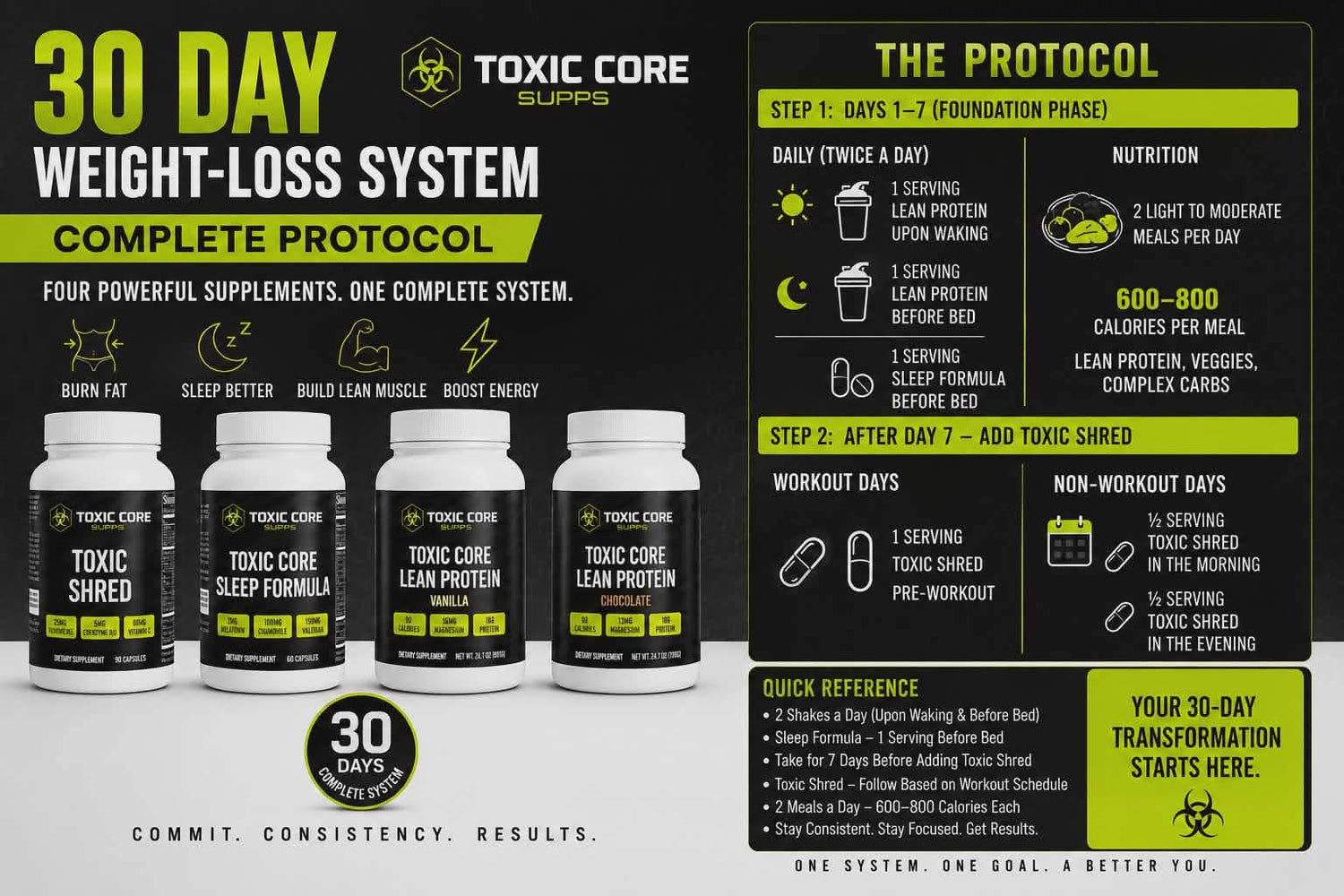 Toxic Core 30 Day Weight Loss System - Toxic Core Supps